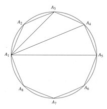 Figur 3: Diagonaler ut fra et enkelt hjørne.